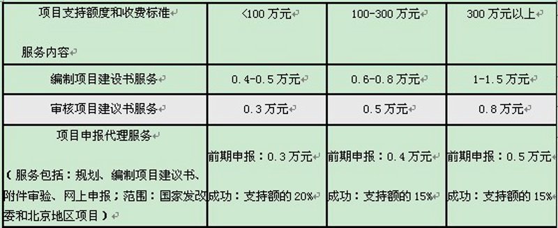 知识产权咨询：企业如何保护自己？
