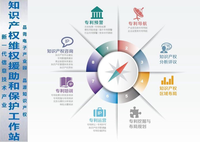 项目申报代理：如何选择合适的合作伙伴