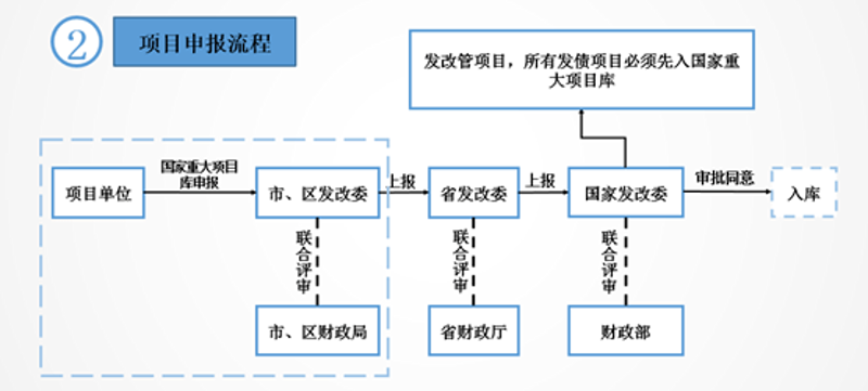 科技咨询公司的选择：如何挑选最适合你的那一颗星